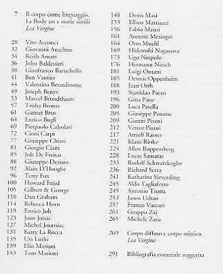 L’indice degli artisti presenti nel libro di Lea Vergine, Body art e storie simili. Il corpo come linguaggio, 2000