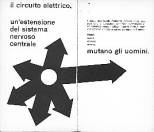 Marshall McLuhan, Quentin Fiore, Il Medium è il Massaggio. Un inventario di effetti, 1967